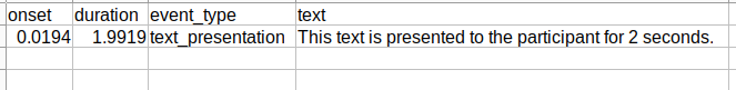 Event Properties